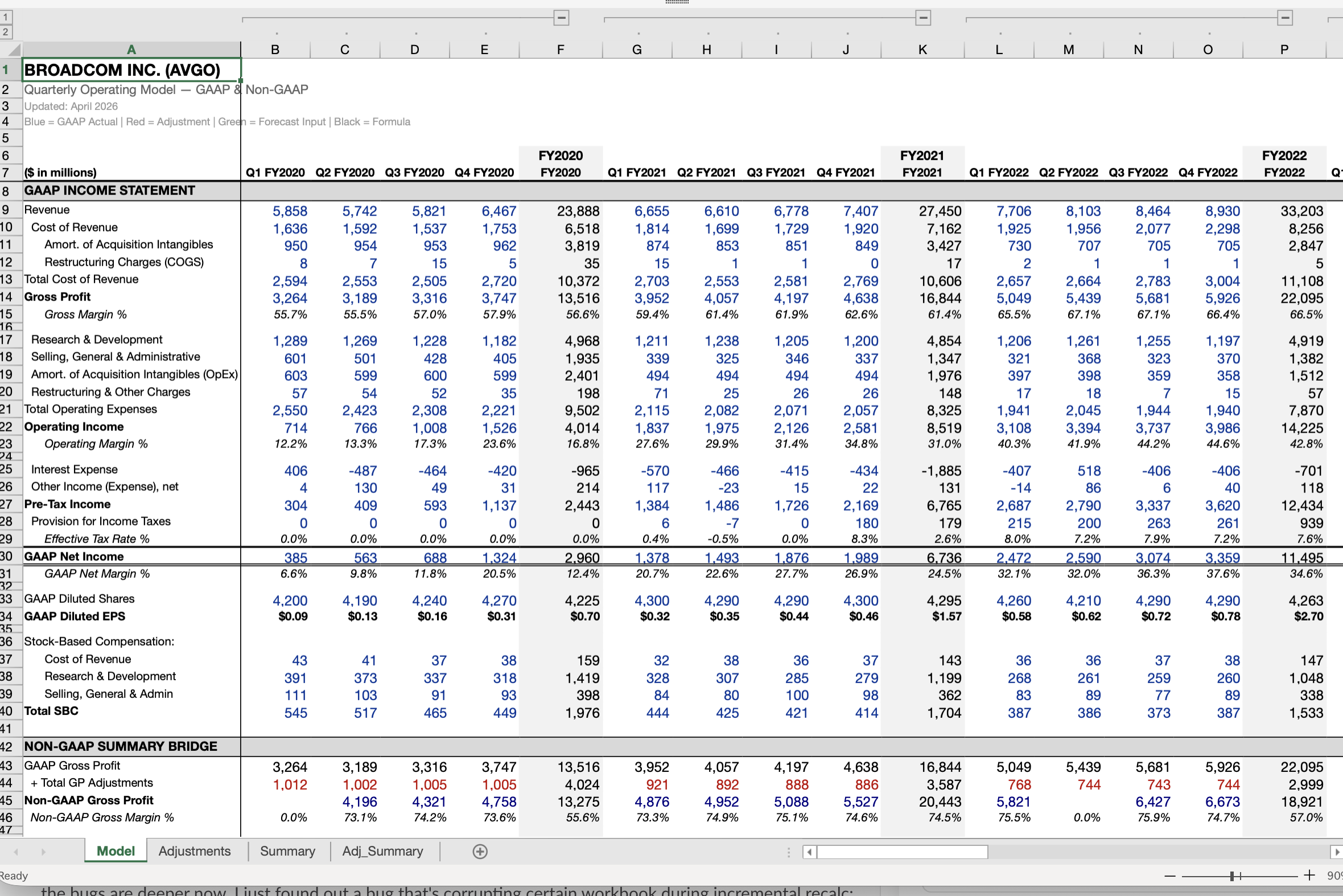 Opus 4.6 formatting example